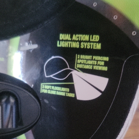 Beige LED Cap - Picture 4 of 7